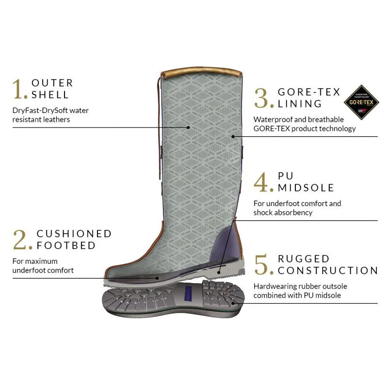 Dubarry Wexford Leather GORE-TEX Waterproof Boots - Walnut