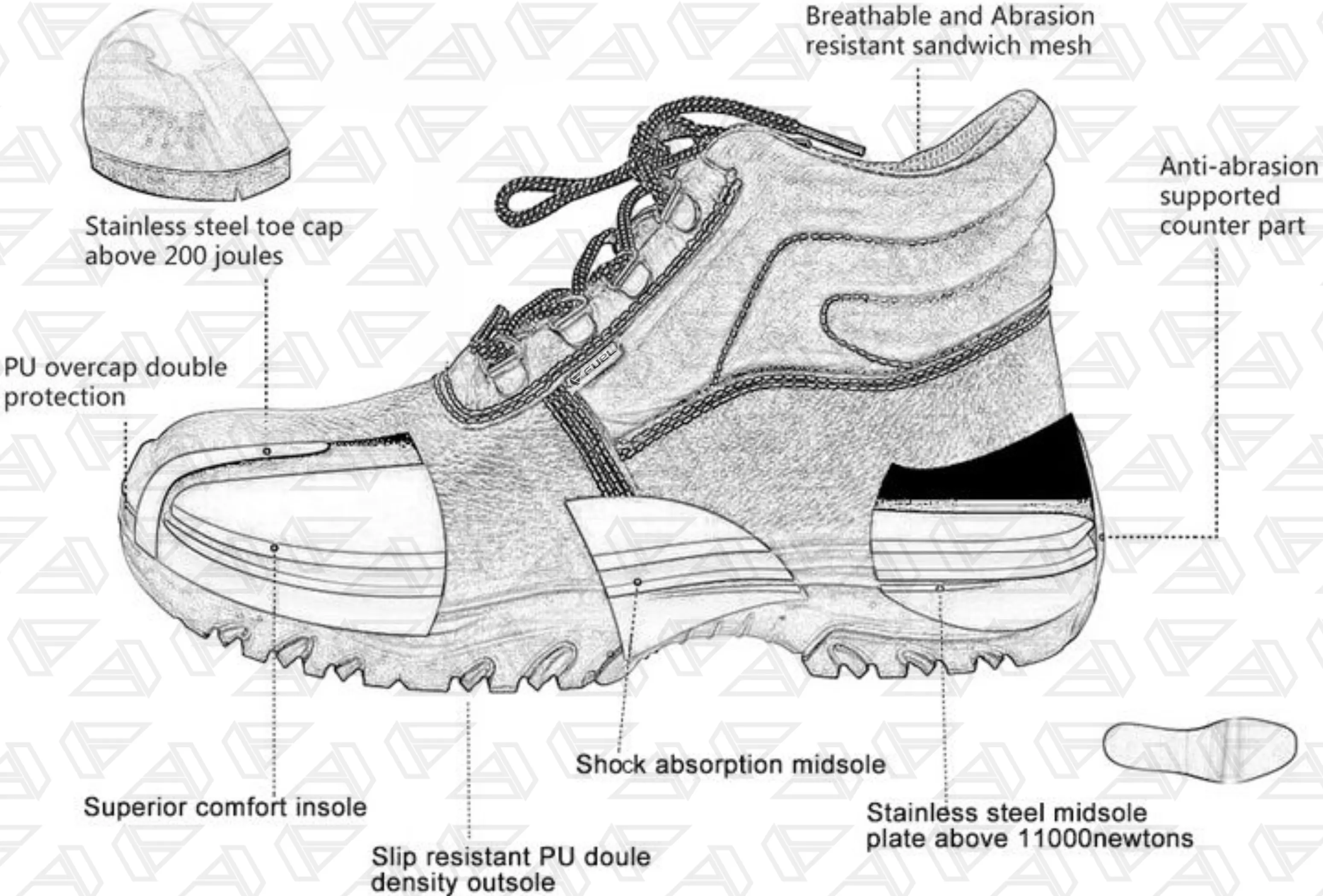 Fuel Falcon Men Safety Shoes