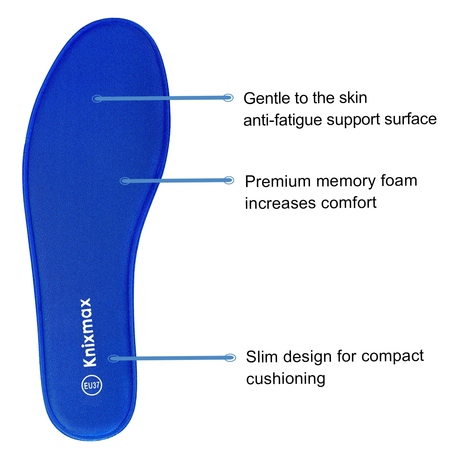 Knixmax Women's Memory Foam Insoles, Navy, for Athletic Shoes & Sneakers