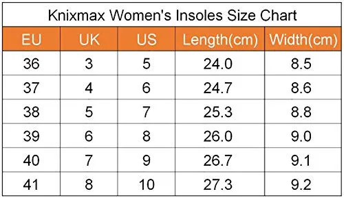 Knixmax Women's Memory Foam Insoles, Navy, for Athletic Shoes & Sneakers